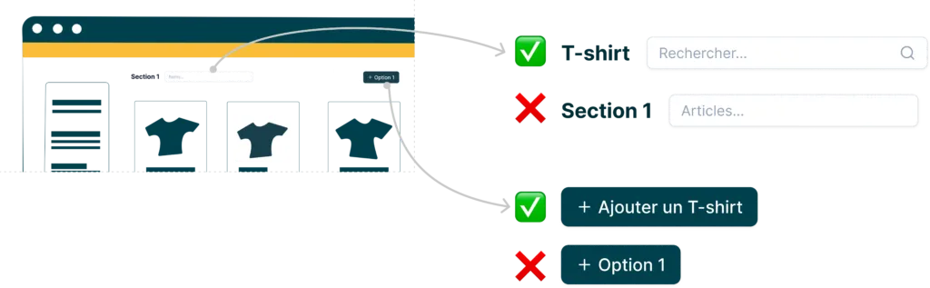 Exemple du principe d'alignement des tâches dans le contexte d'une application web. Au lieu de donner des titres de sections et de boutons vagues comme "Section 1" ou "+ Option 1", on utilise "Shirts" comme titre de section et "+ add a shirt" pour le texte du bouton.