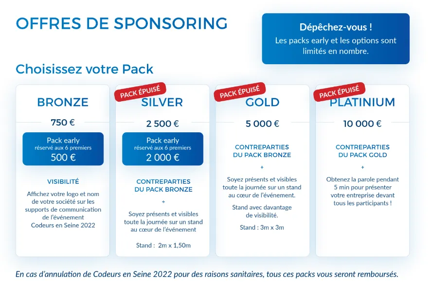 Liste des quatres offres de sponsorings, dont les trois plus importantes sont en ruptures de stock