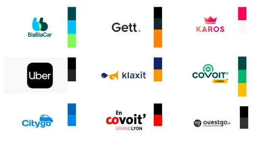 planche de benchmark de logos