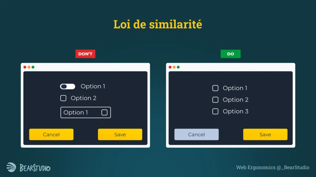 Comparaison d'ui avec et sans application de la loi de similarité