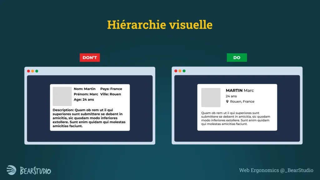 Exmple de carte avec tout les textes à la même taille contre une carte avec des tailles de texte adaptée
