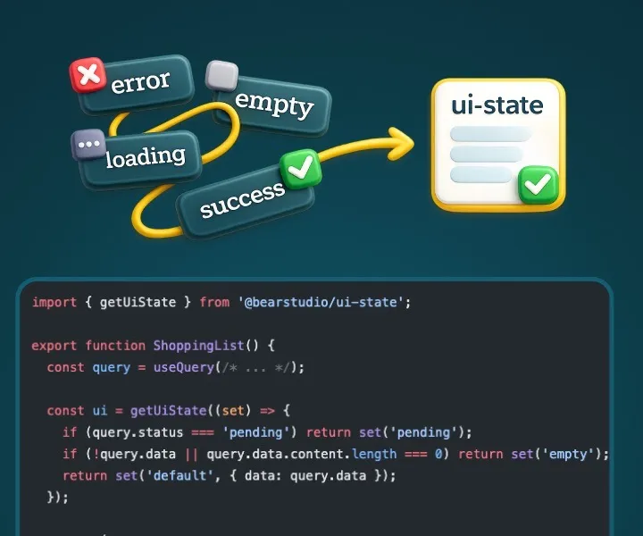 Diagramme des états UI (error, loading, empty, success) avec un extrait de code TypeScript utilisant la librairie ui-state
