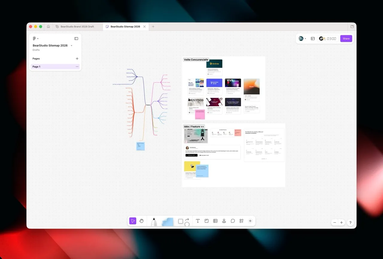 Sur la gauche, le sitemap en mindmap du nouveau site bearstudio.fr, sur la
droite, des captures d'écran et des liens vers des
concurrents